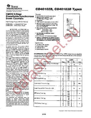 CD40102BPWE4 datasheet  